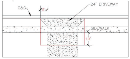 A drawing of a diagram about site visibility.